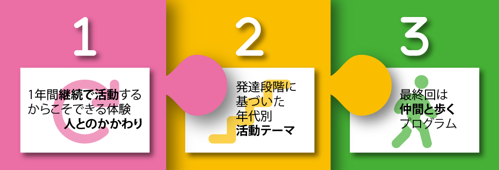 子ども体験教室で大切にする3つのこと