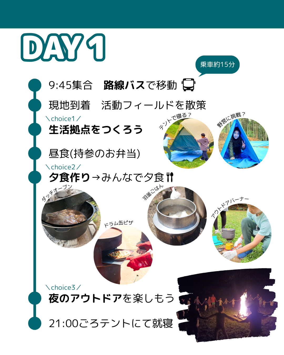 1日目行程