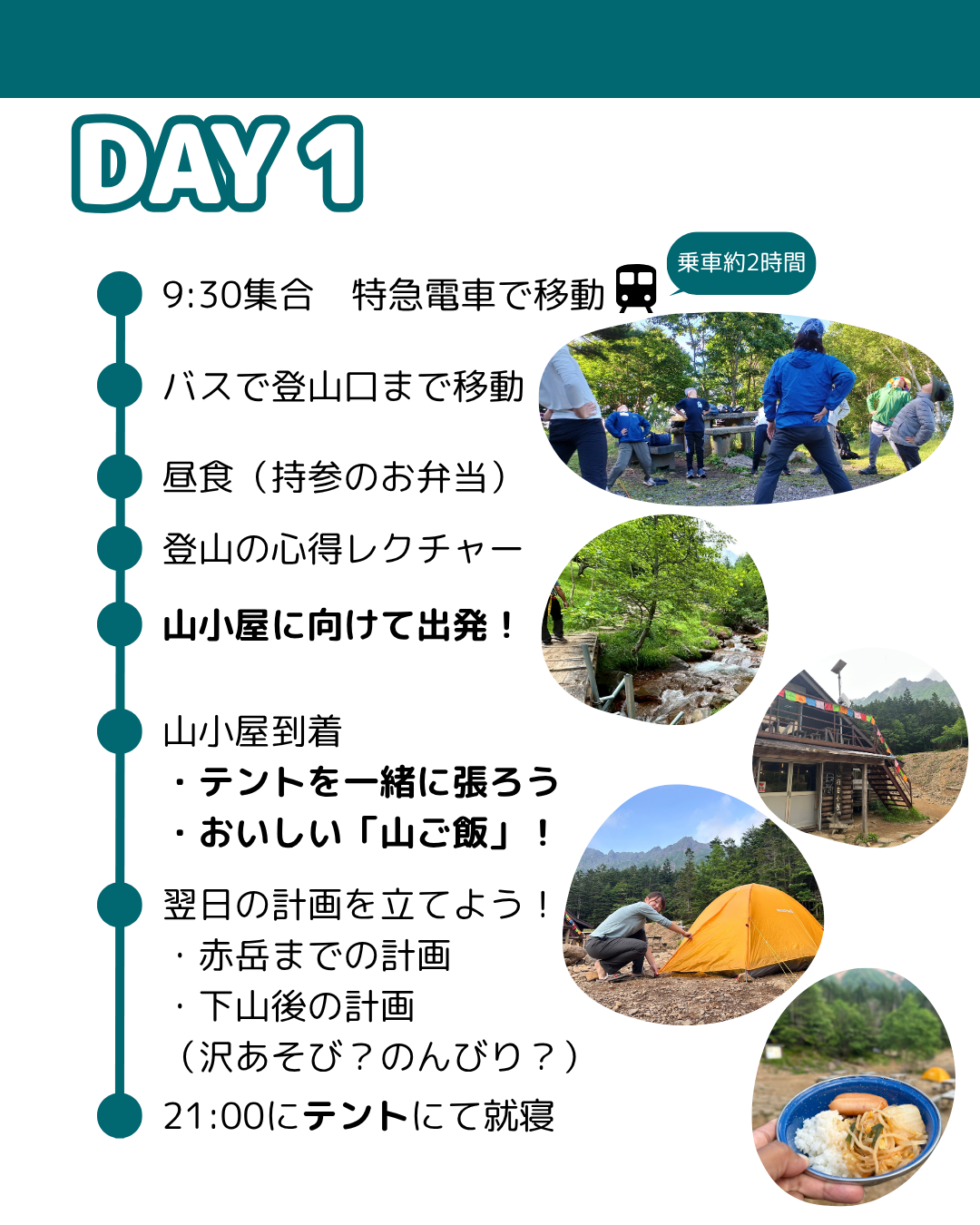 1日目行程