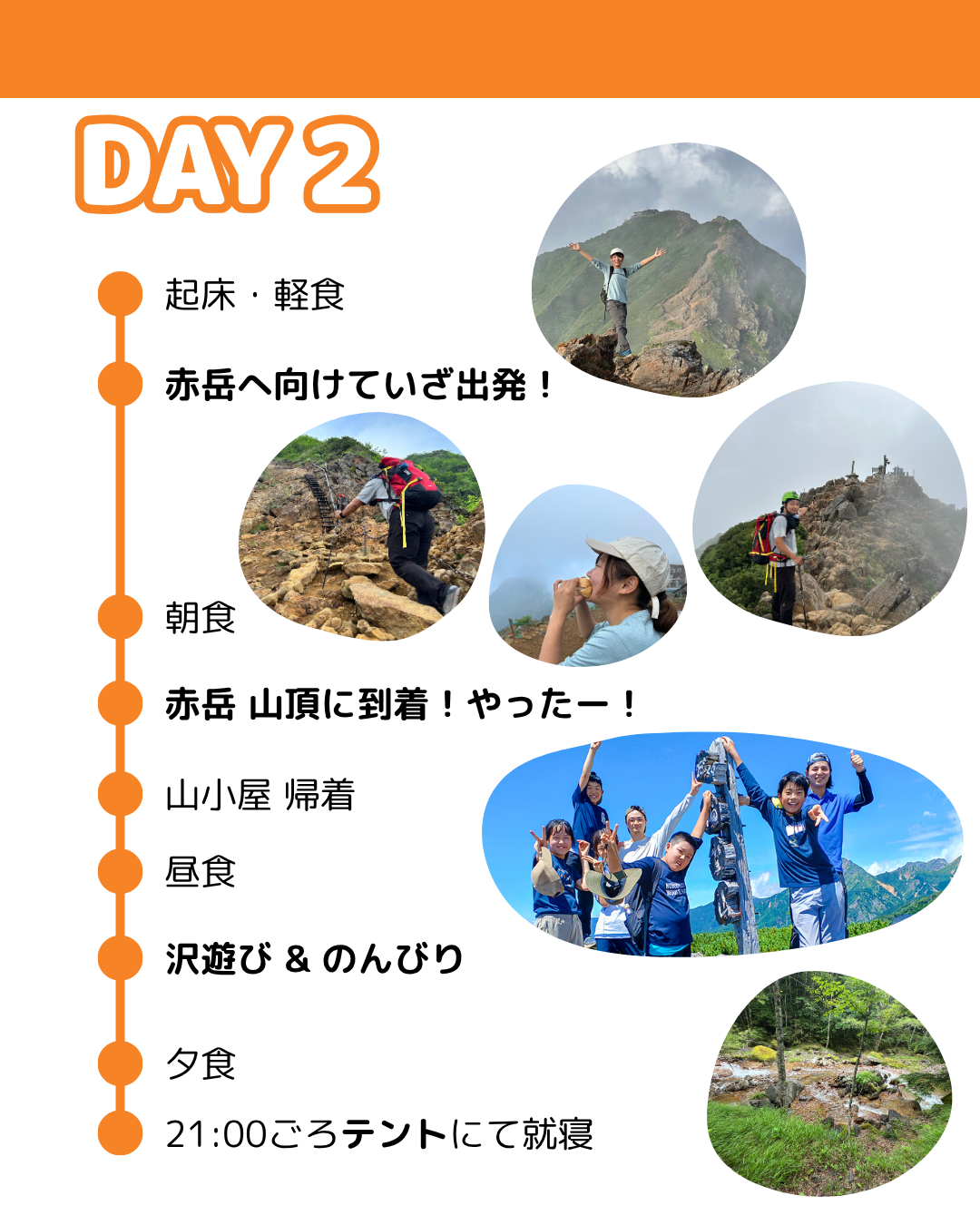 2日目行程