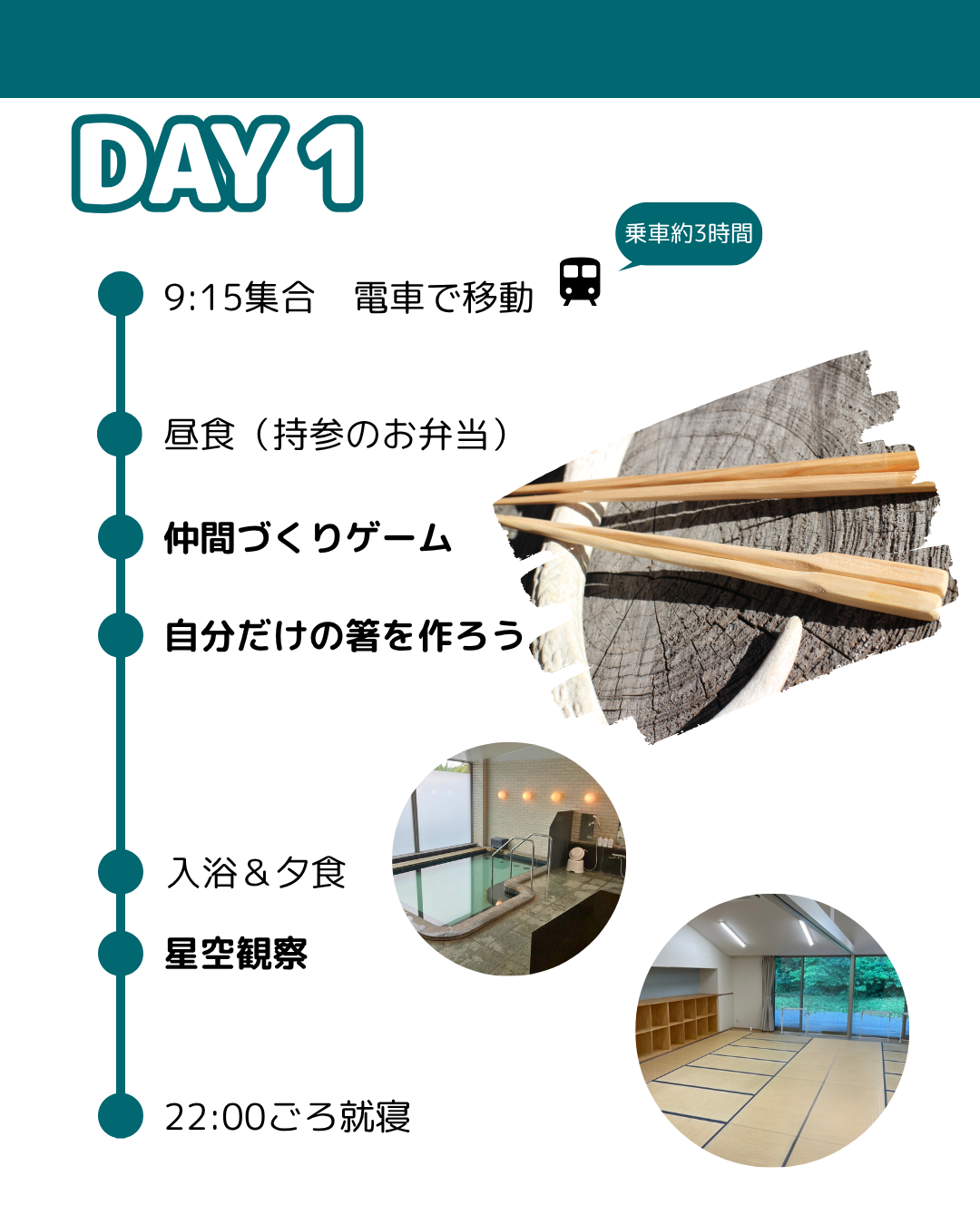 1日目行程