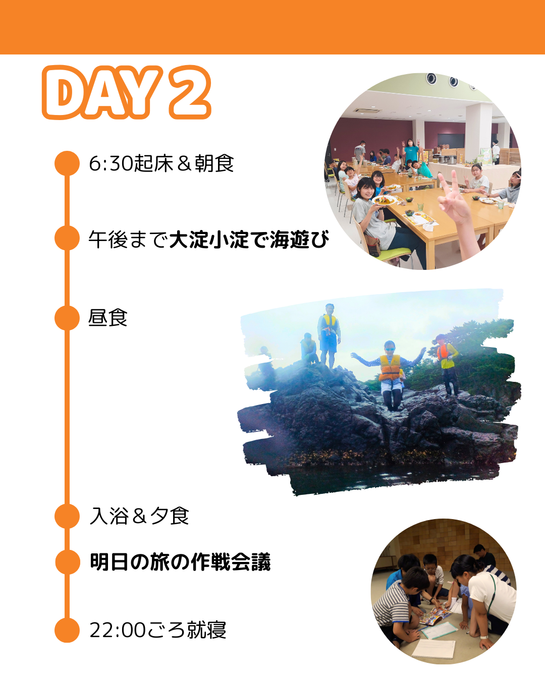 2日目行程