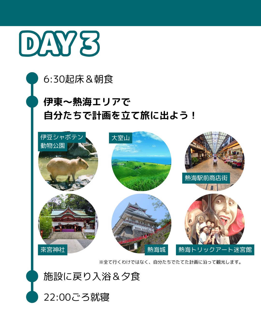 3日目行程