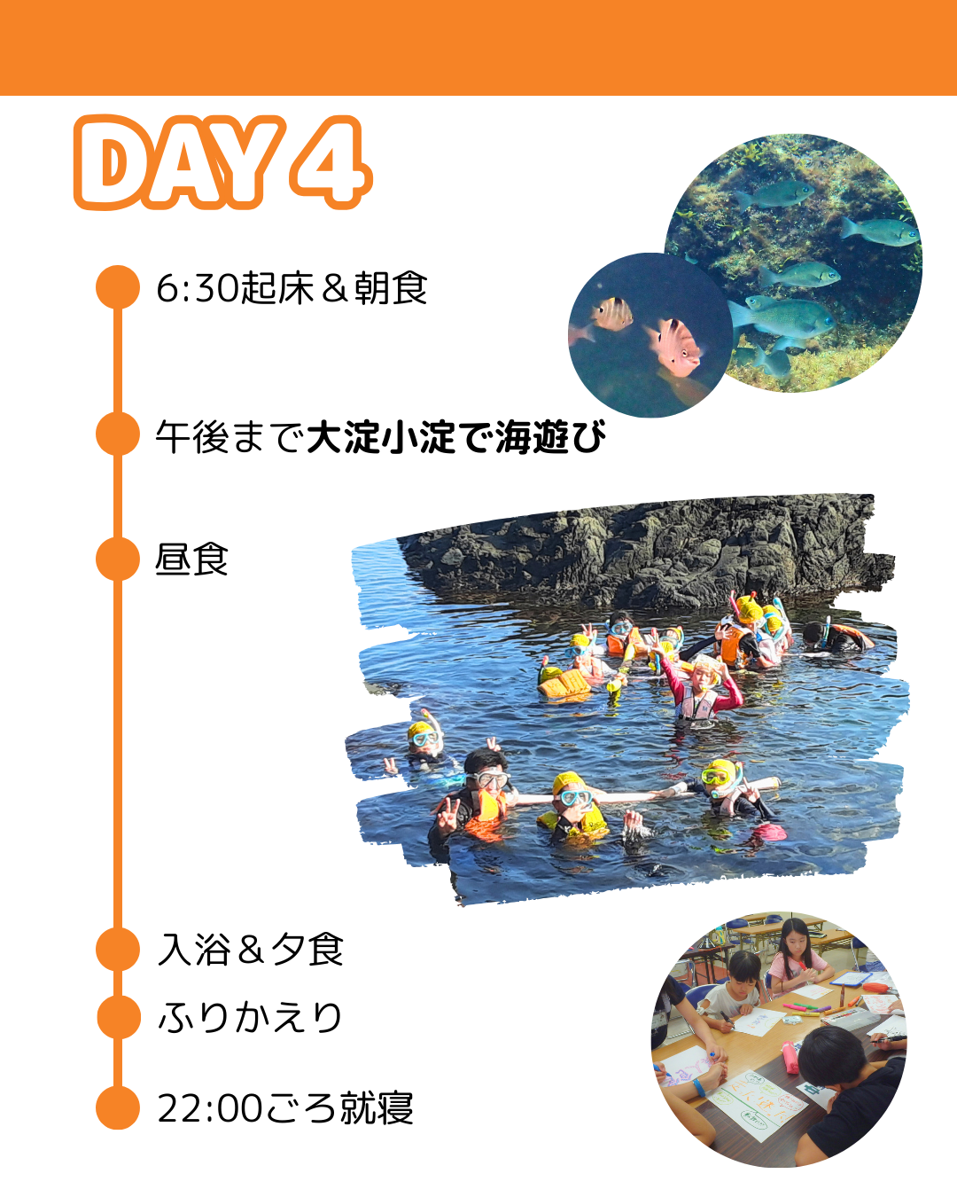 4日目行程