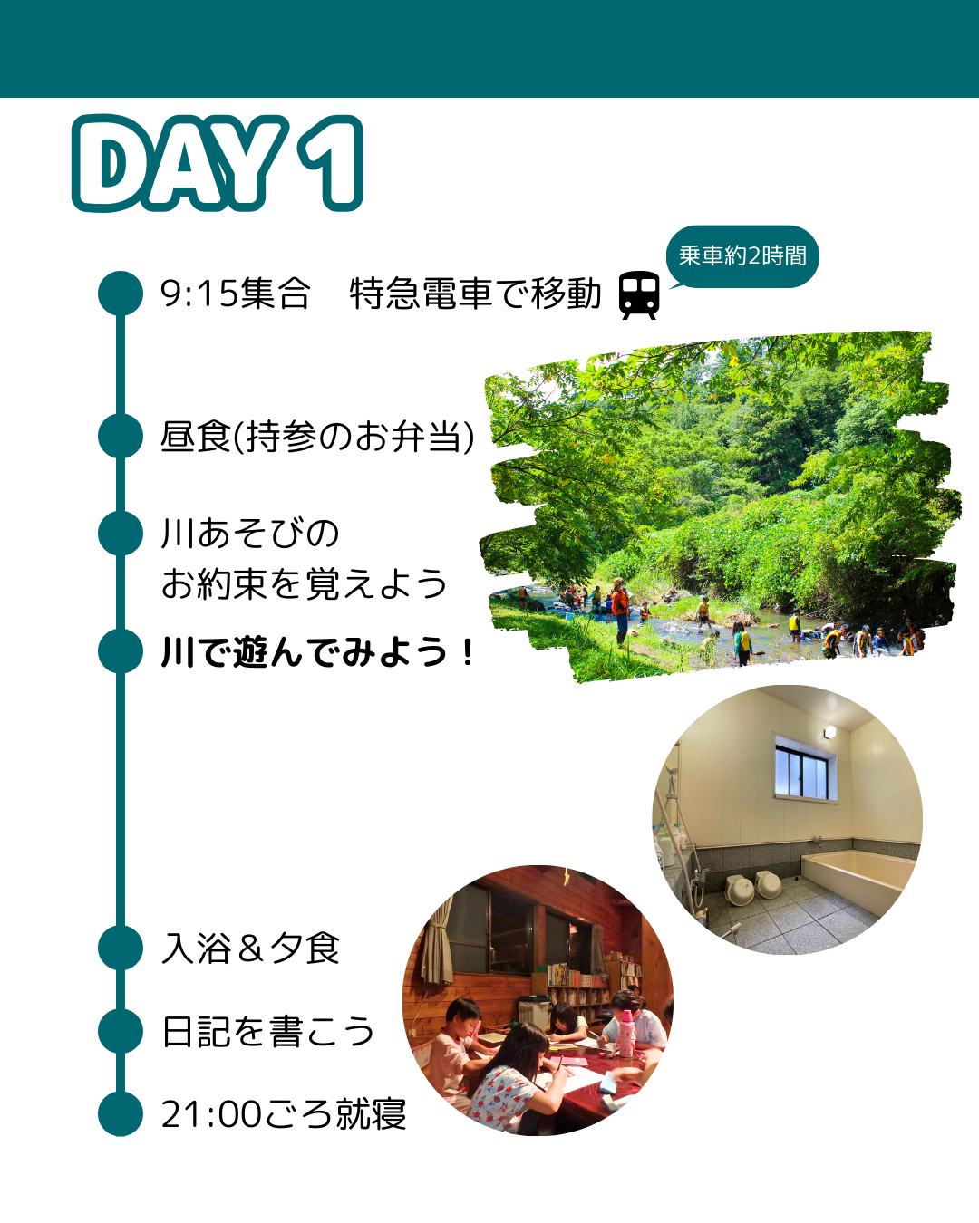 1日目行程