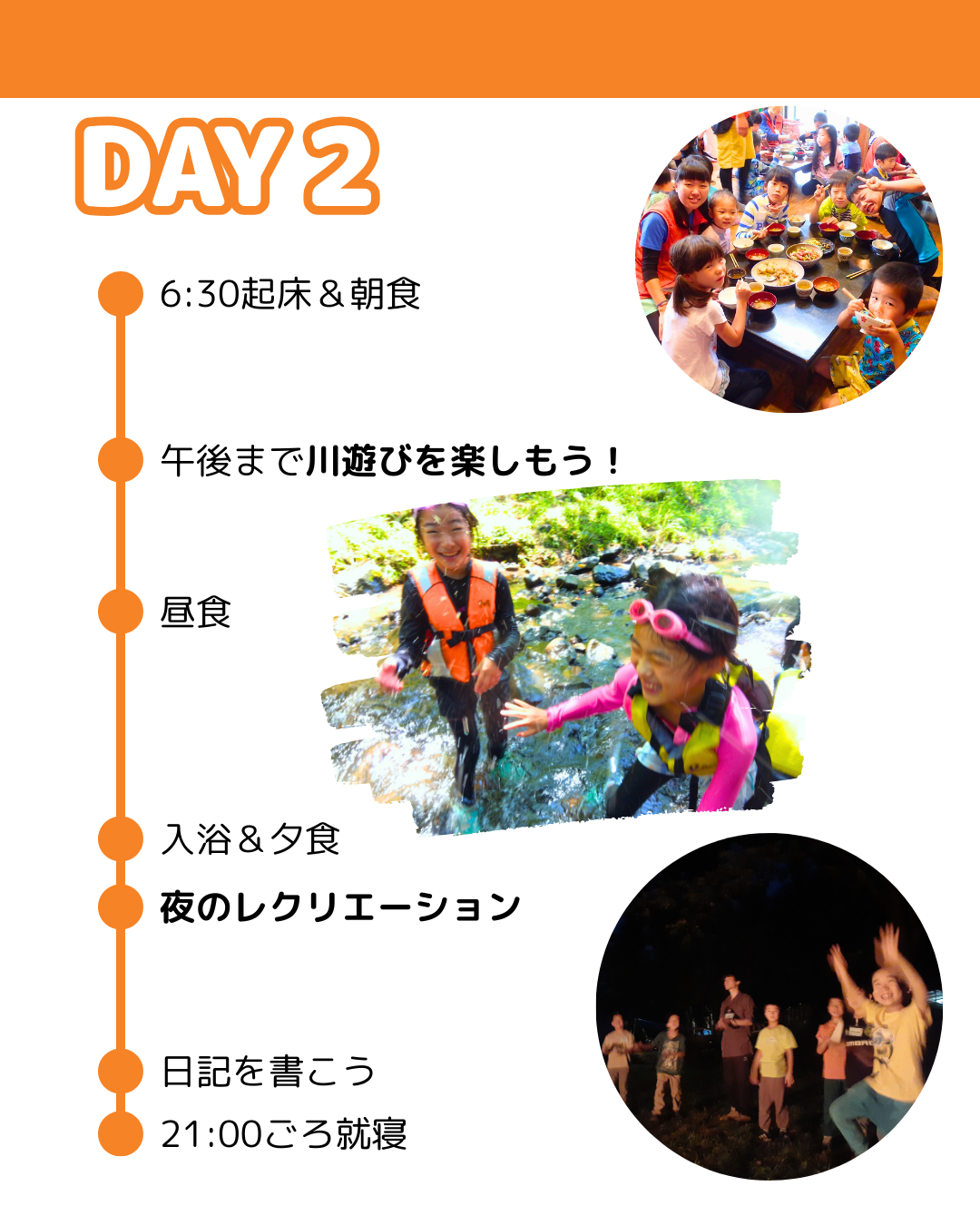 2日目行程