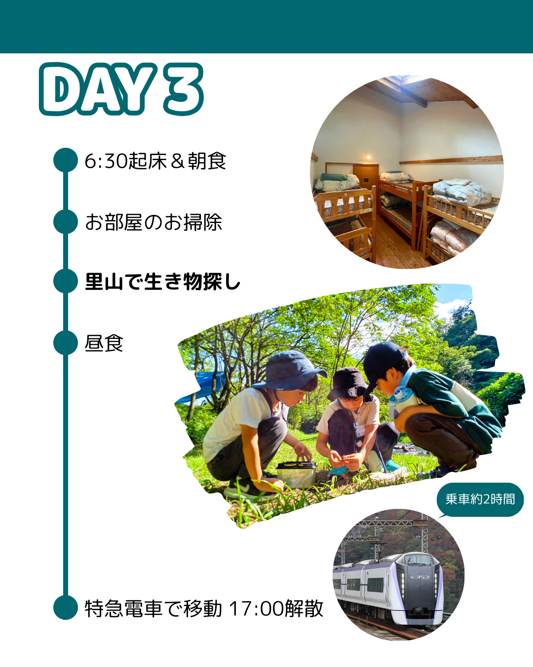 3日目行程