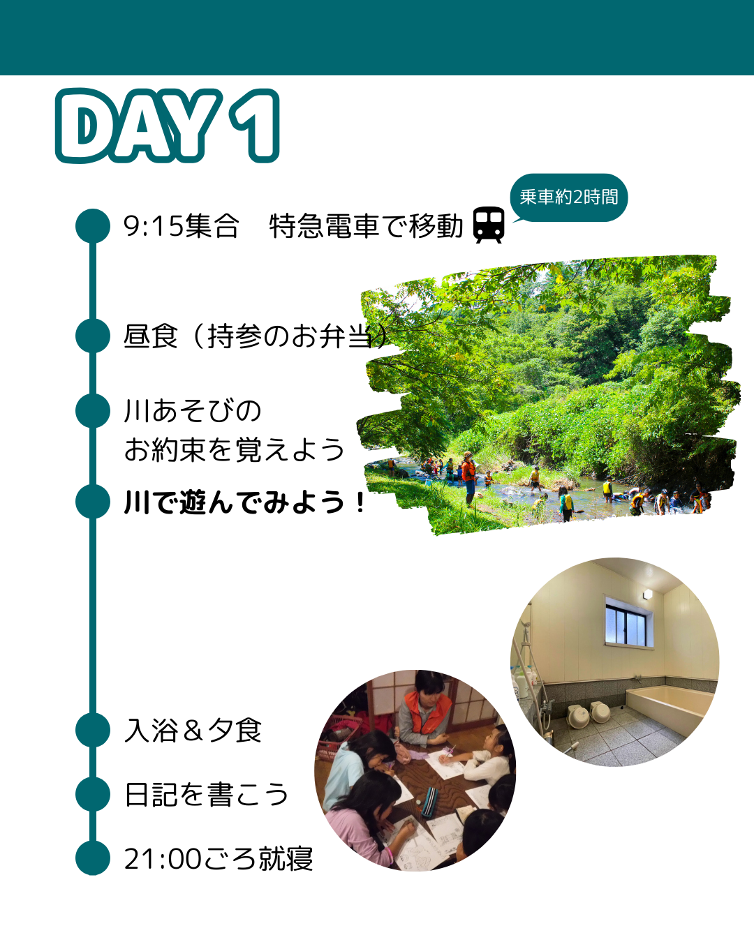 1日目行程
