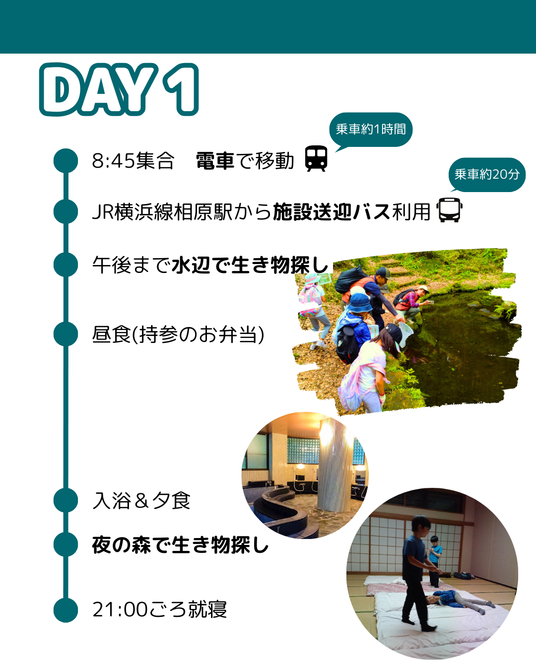 1日目行程