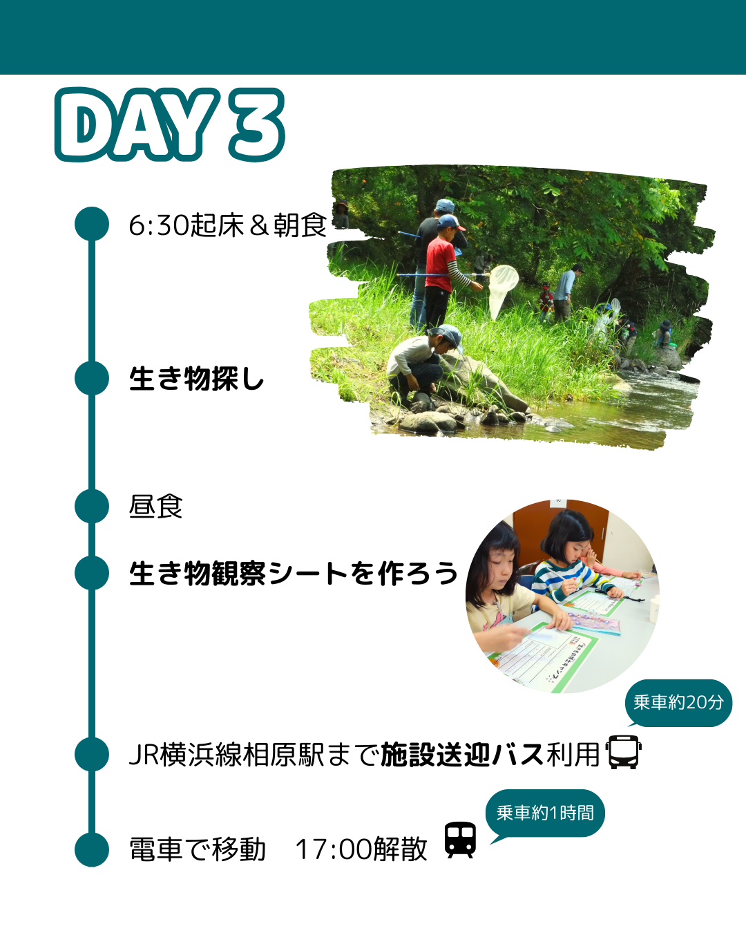 3日目行程