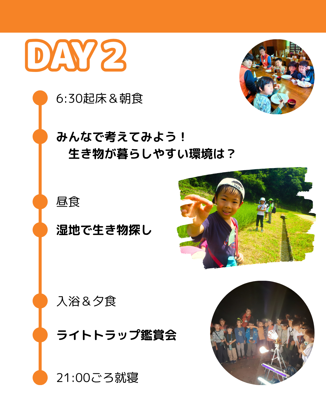 2日目行程