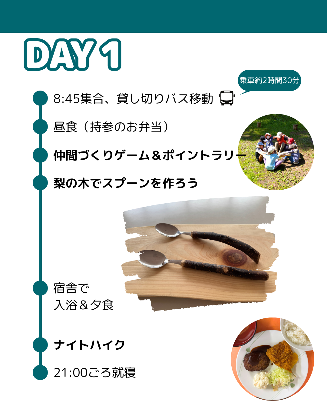 1日目行程