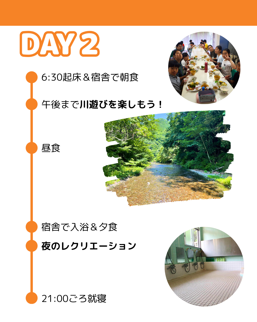 2日目行程