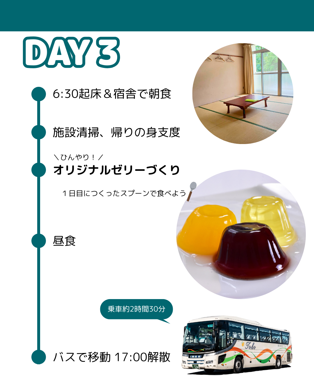 3日目行程