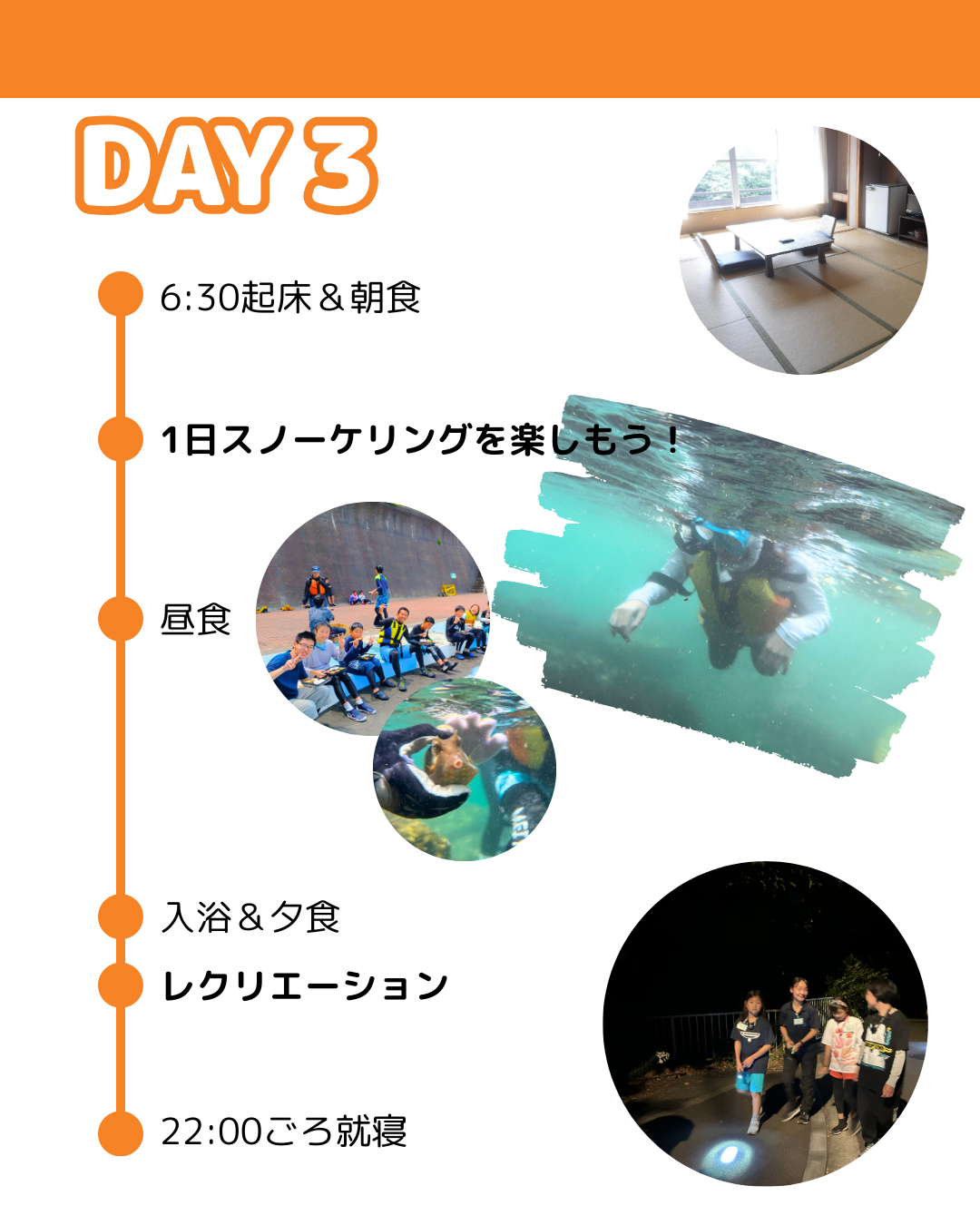 2日目行程