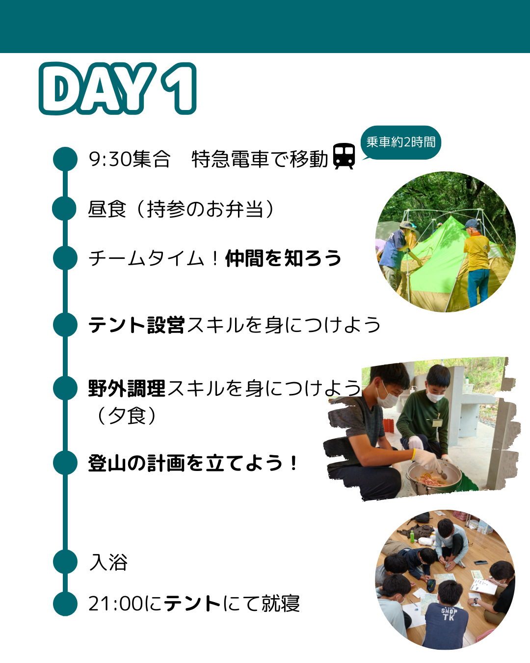 1日目行程