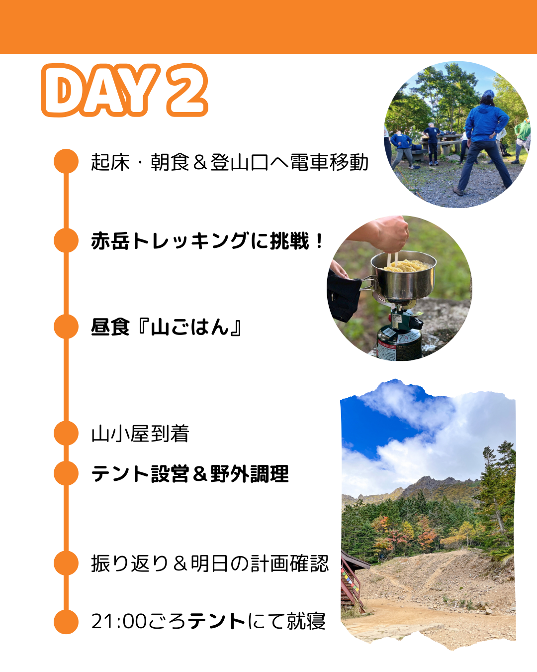 2日目行程
