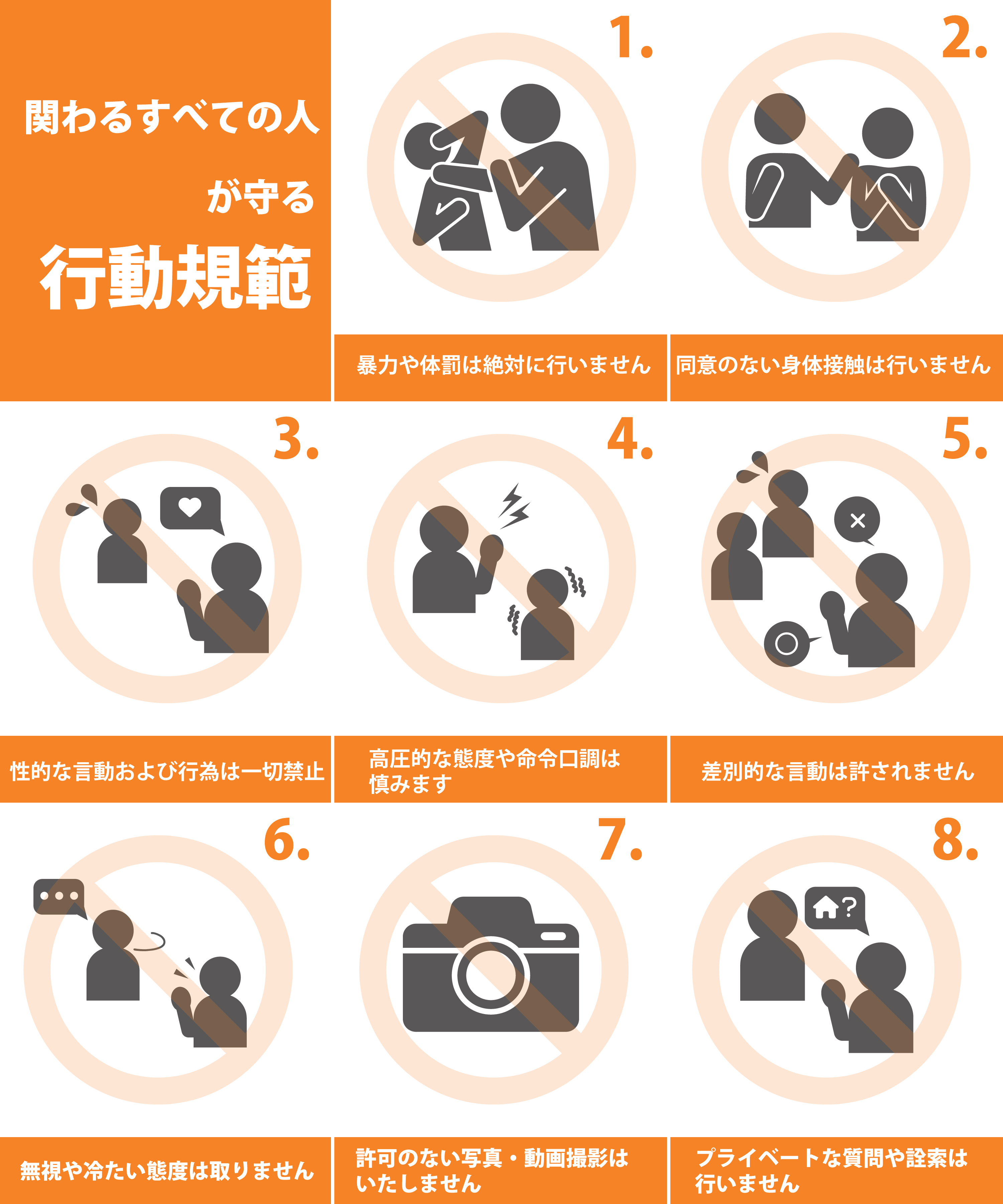 関わる人が守る行動規範